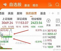 如何卸载同花顺手机版(手机同花顺卸载后找回自选股)