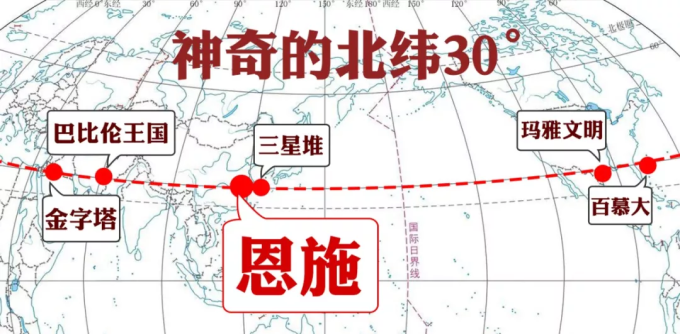 手机版神奇地点攻略(手机版神奇地点攻略大全)