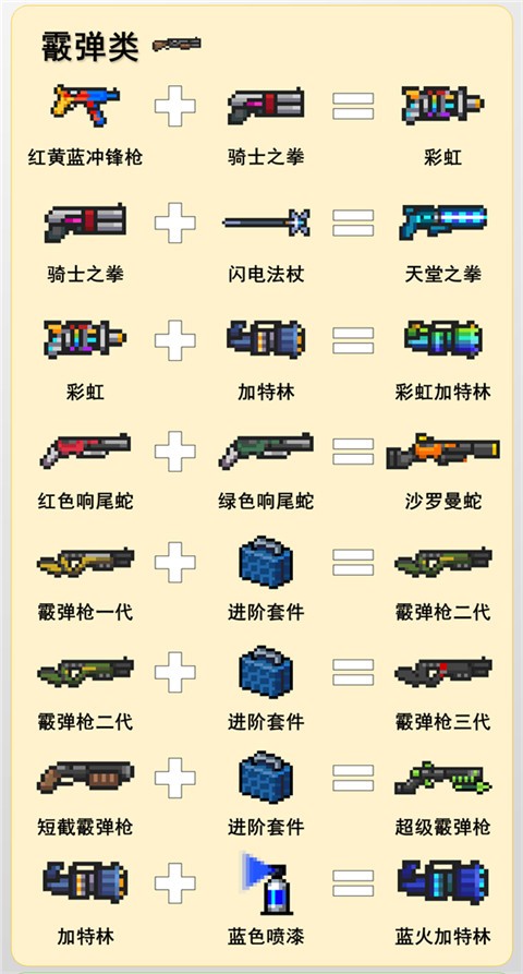 手机版元气骑士云存档(元气骑士云存档2021)