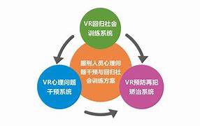 虚拟世界手机版监狱地图(虚拟世界手机版监狱地图下载)