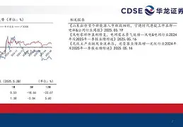 华龙证券同花顺手机版(华龙证券手机交易软件下载官网)