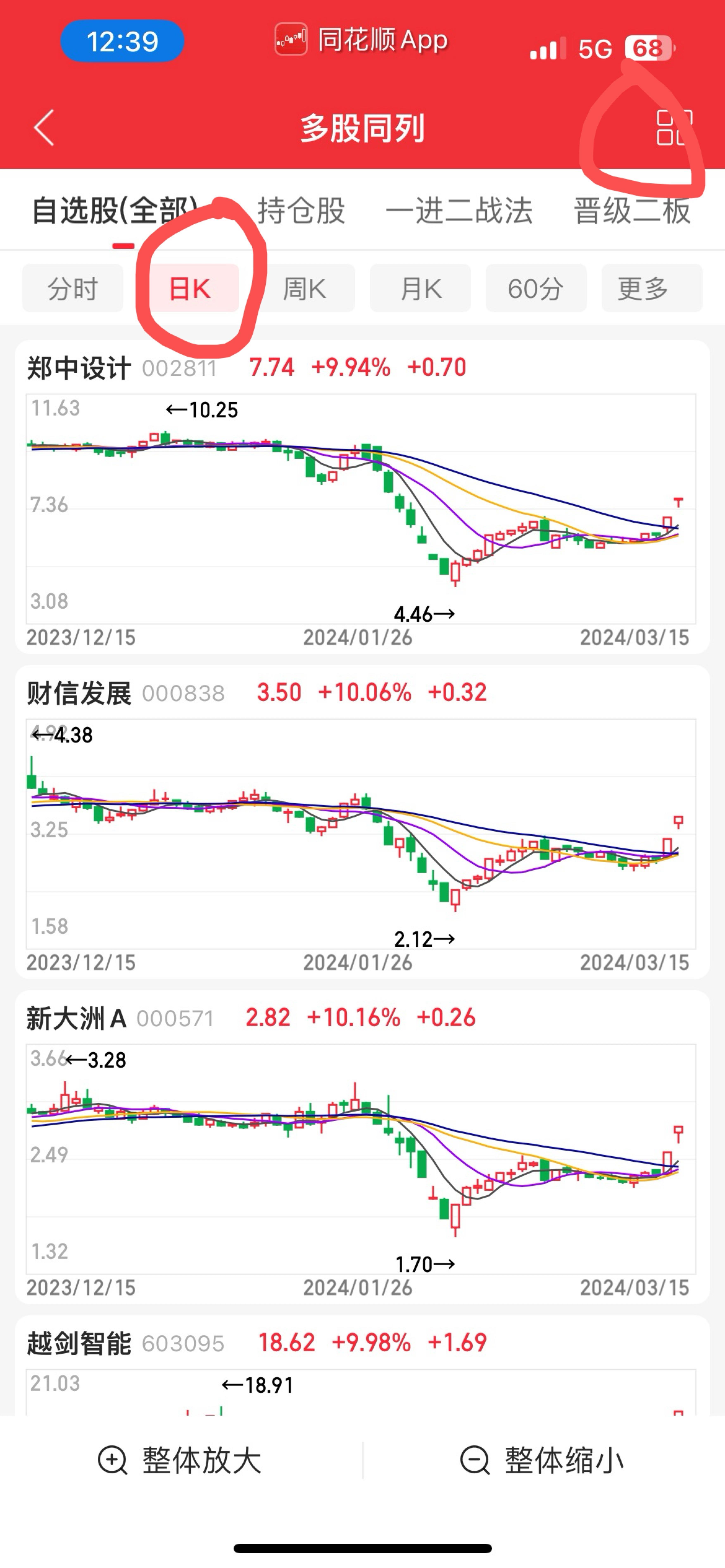 同花顺手机版看etf(同花顺手机版看不到我标记的数字)