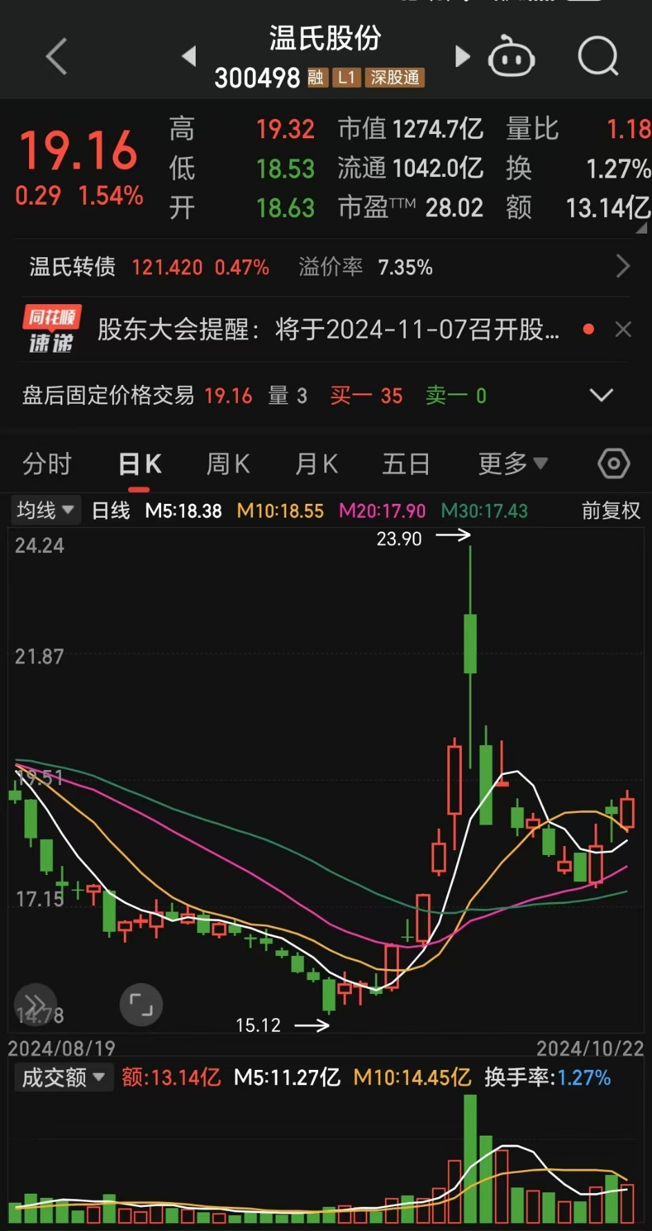 同花顺美股手机版下载的简单介绍