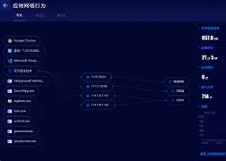 2021版手机杀毒软件(2020手机杀毒软件下载)