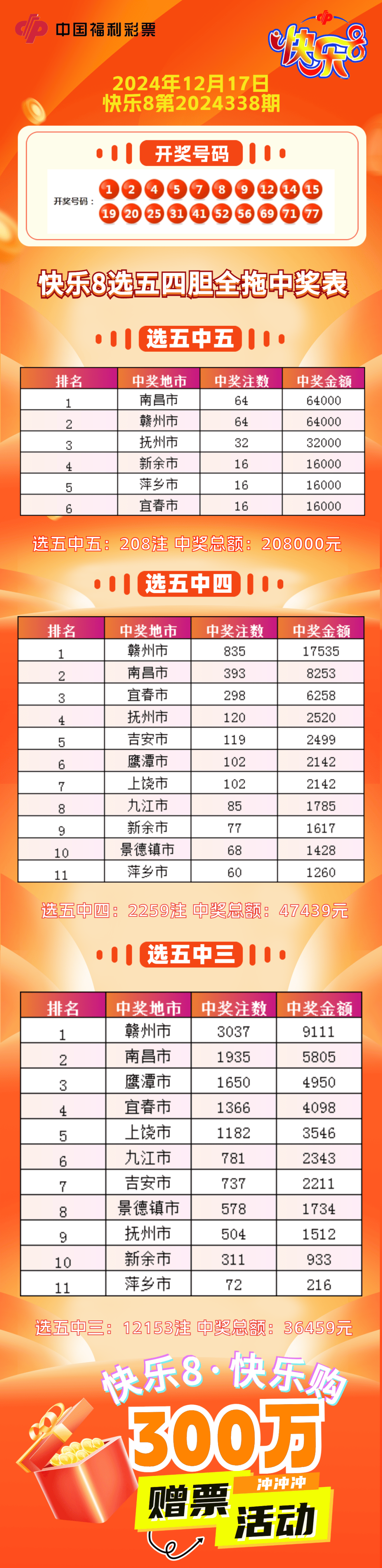 手机版彩票快三彩票(手机福彩快三是真的吗)