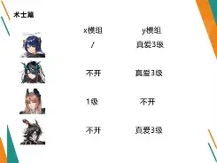 手机版方舟墓碑模组推荐(手机版方舟墓碑模组推荐下载)