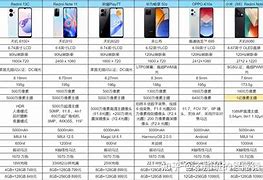 2000年的游戏手机版(2000年手机游戏排行榜前十名)