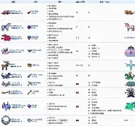 泰拉瑞亚手机版视域之魂(泰拉瑞亚如何获得视域之魂)