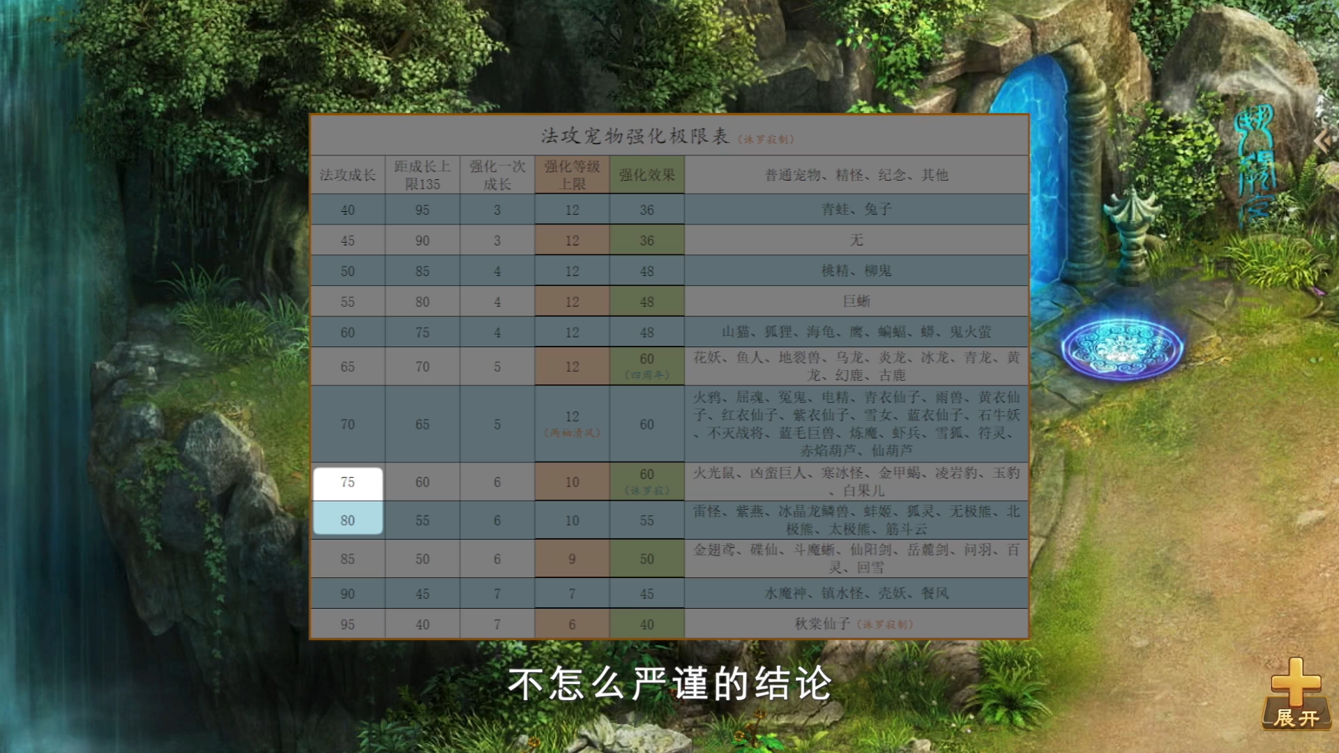 问道手机版改造攻略(问道手游改造能降级吗)