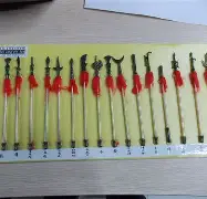 手机版副武器推荐大全(副武器加不加枪的攻击力)