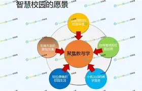 大智慧手机版公式(大智慧手机版公式管理在哪)