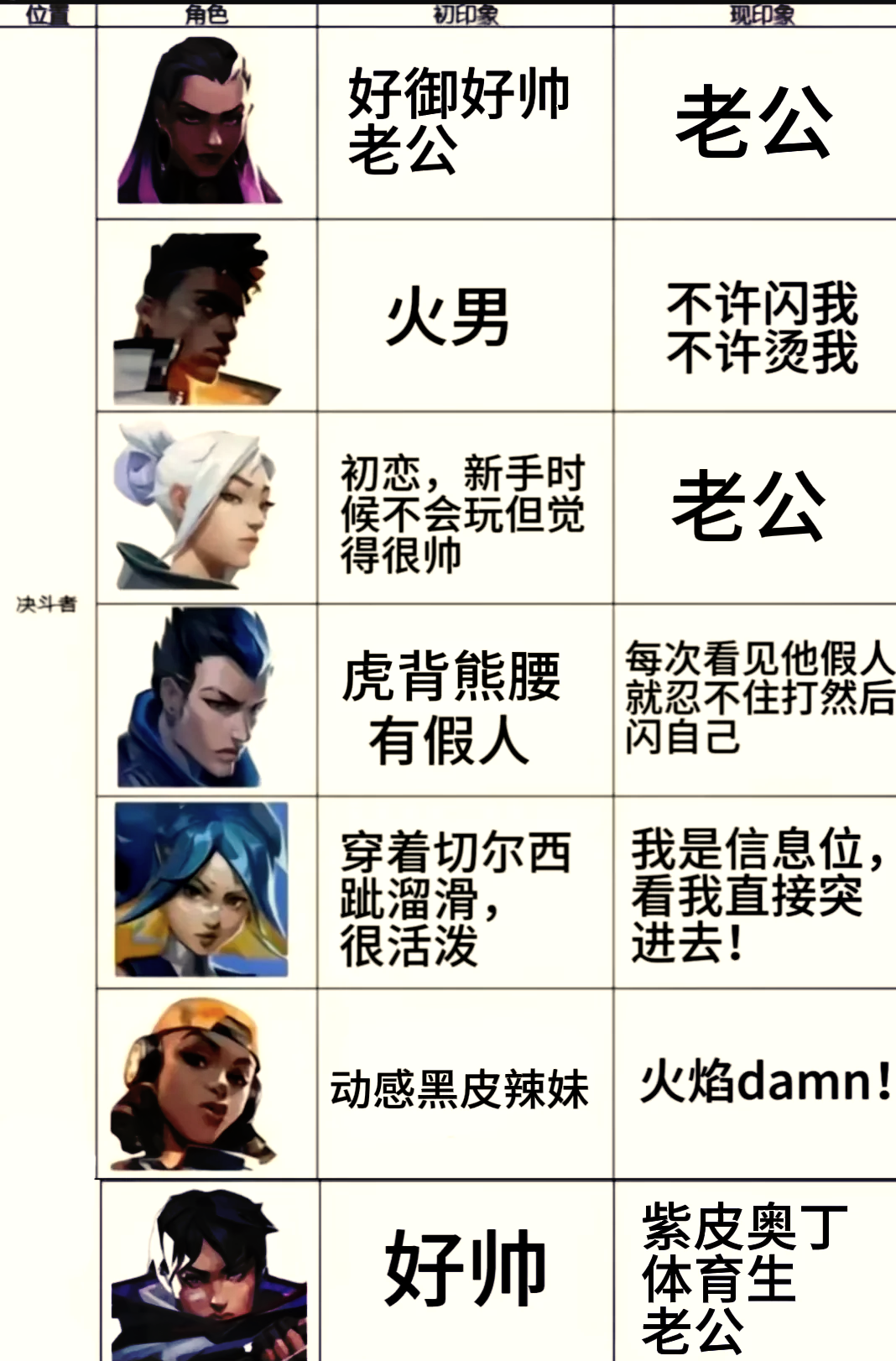 火男手机版技能介绍(手游火男连招伤害最大化)