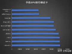 三国游戏手机版排行(三国手游2021排行榜前十名下载)