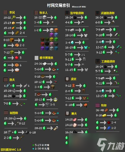 我的世界手机版新玩法(我的世界手机版新玩法攻略)